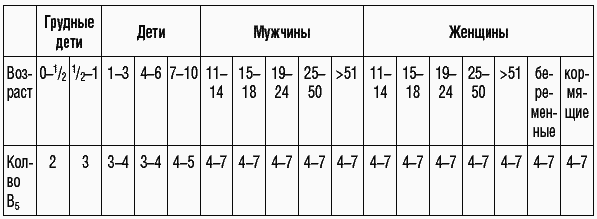 169 рецептов для хорошей памяти и ясного ума _13.jpg
