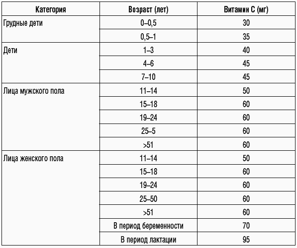 169 рецептов для хорошей памяти и ясного ума _23.jpg