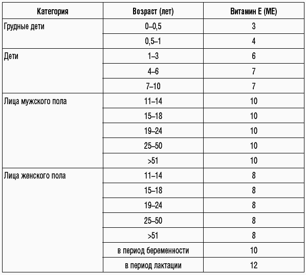 169 рецептов для хорошей памяти и ясного ума _28.jpg