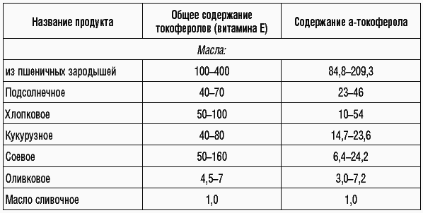169 рецептов для хорошей памяти и ясного ума _29.jpg