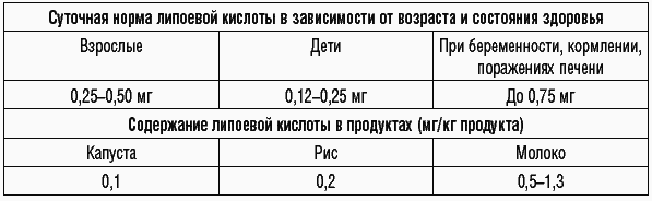 169 рецептов для хорошей памяти и ясного ума _31.jpg
