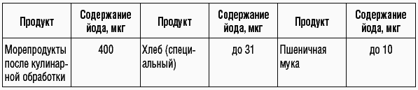 169 рецептов для хорошей памяти и ясного ума _35.jpg