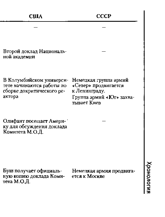 Тайная история атомной бомбы doc2fb_image_0300000E.png