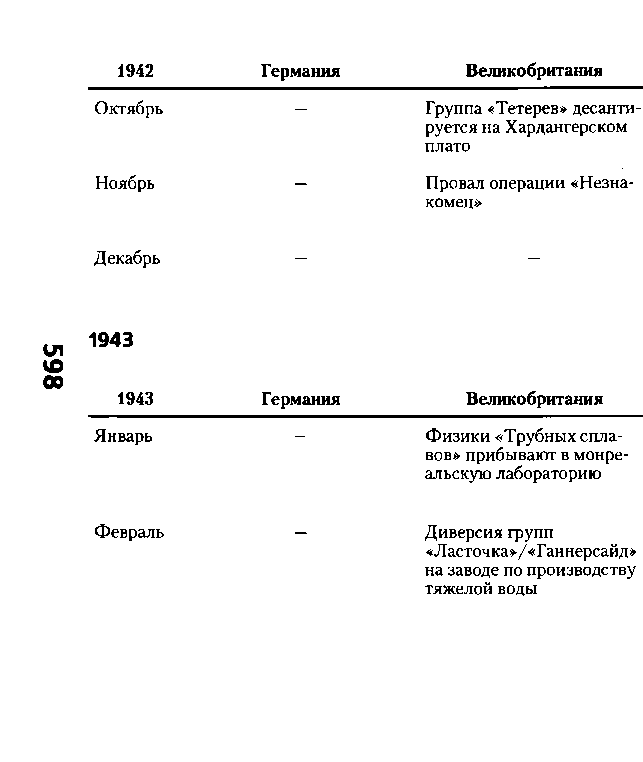 Тайная история атомной бомбы doc2fb_image_03000012.png