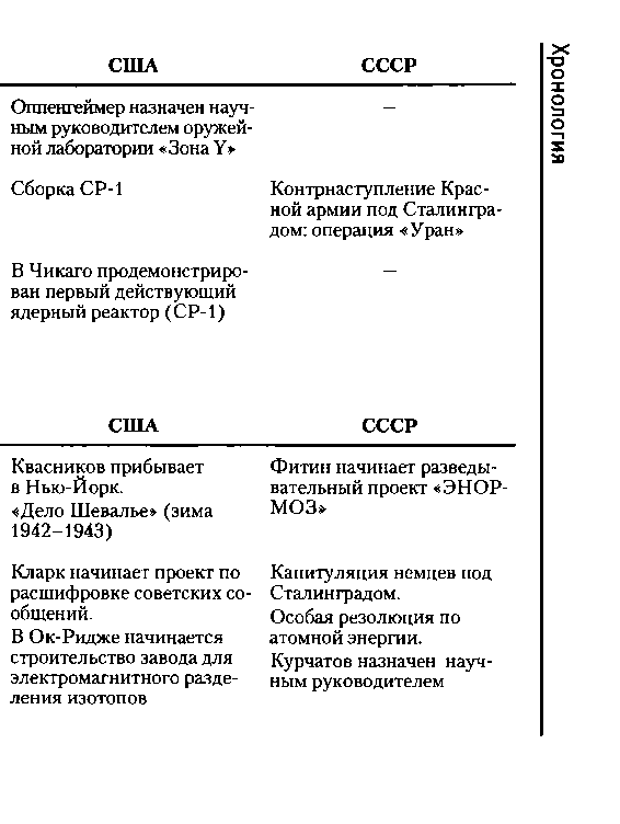 Тайная история атомной бомбы doc2fb_image_03000013.png