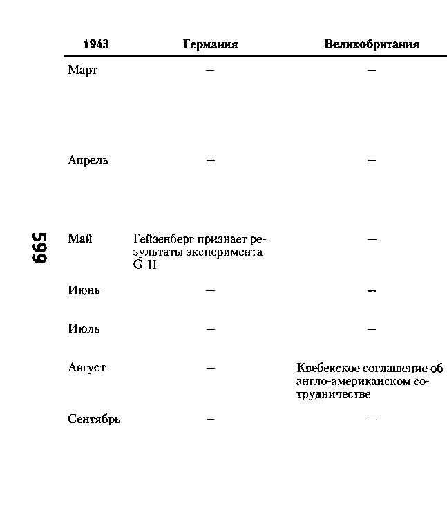 Тайная история атомной бомбы doc2fb_image_03000014.png