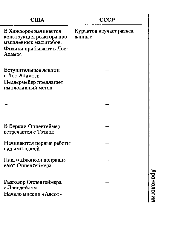 Тайная история атомной бомбы doc2fb_image_03000015.png