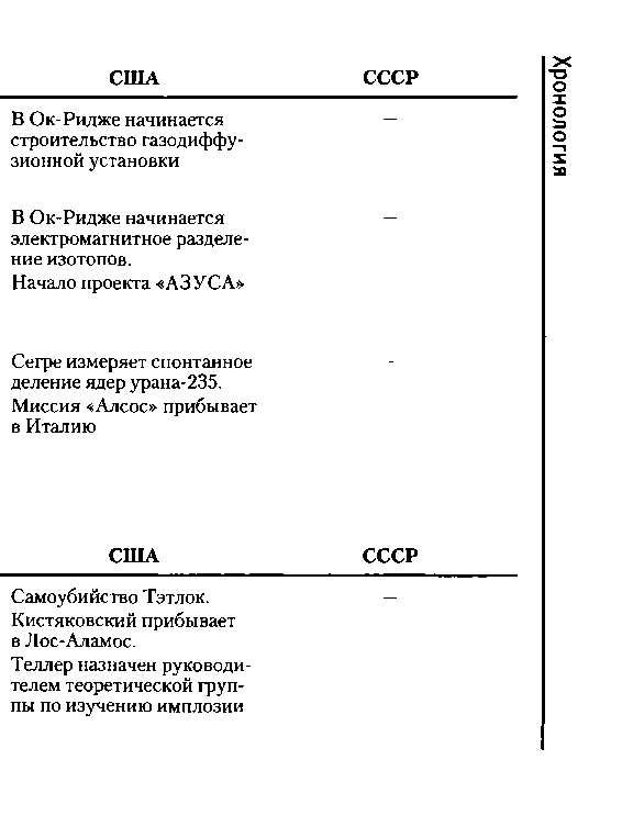 Тайная история атомной бомбы doc2fb_image_03000017.png