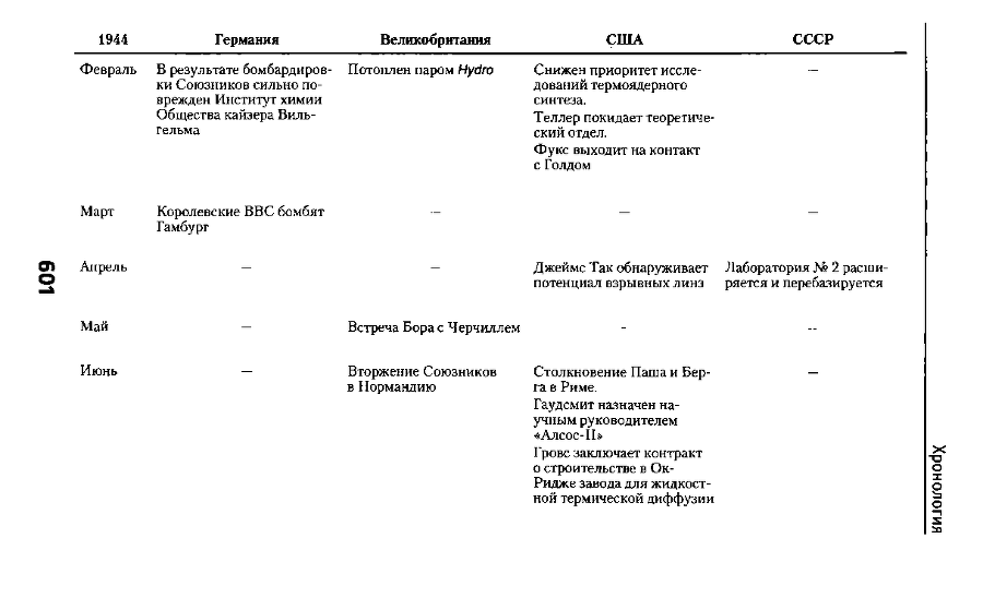 Тайная история атомной бомбы doc2fb_image_03000018.png