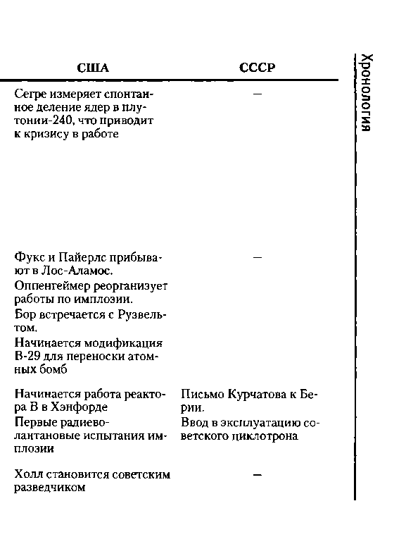 Тайная история атомной бомбы doc2fb_image_0300001A.png