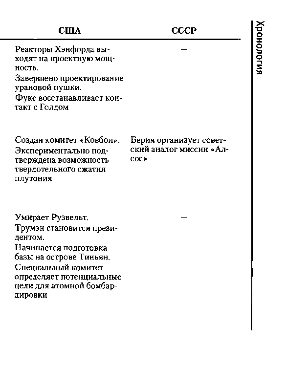 Тайная история атомной бомбы doc2fb_image_0300001E.png