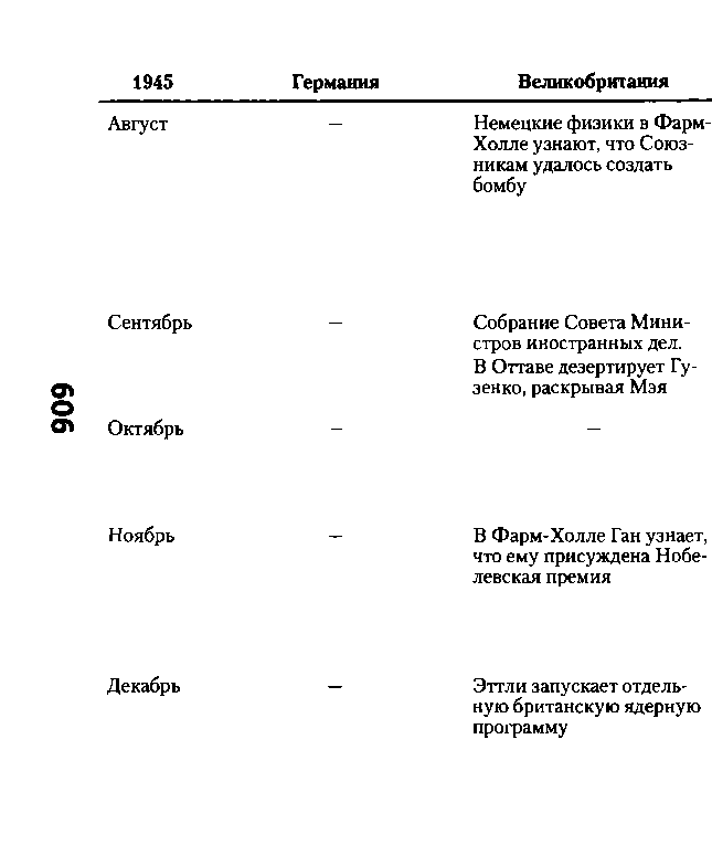 Тайная история атомной бомбы doc2fb_image_03000021.png