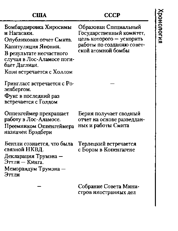 Тайная история атомной бомбы doc2fb_image_03000022.png