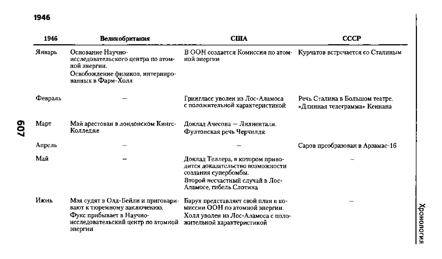 Тайная история атомной бомбы doc2fb_image_03000023.png