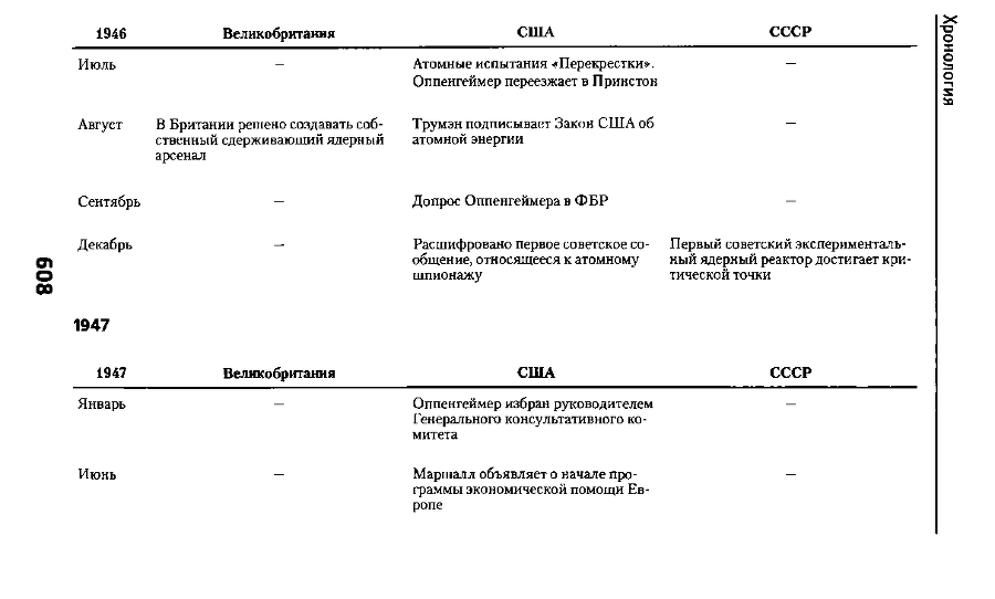 Тайная история атомной бомбы doc2fb_image_03000024.png