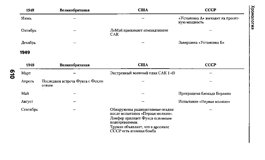 Тайная история атомной бомбы doc2fb_image_03000026.png