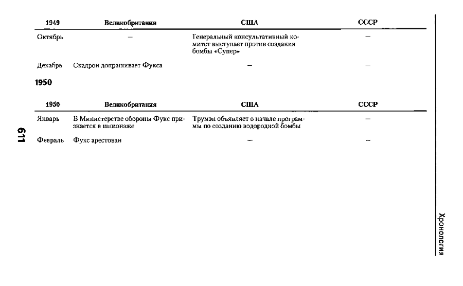 Тайная история атомной бомбы doc2fb_image_03000027.png