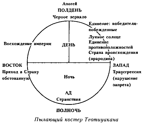 Монтесума doc2fb_image_03000007.png