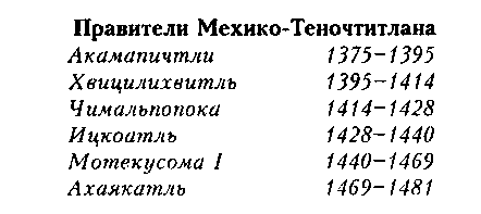Монтесума doc2fb_image_0300000F.png