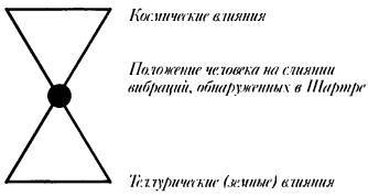Тамплиеры: история и легенды _77.jpg
