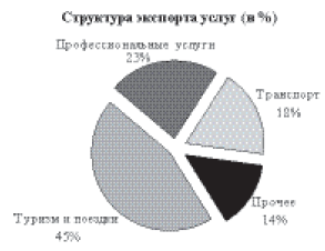 Перед вызовами времени. Циклы модернизации и кризисы в Аргентине _109.jpg