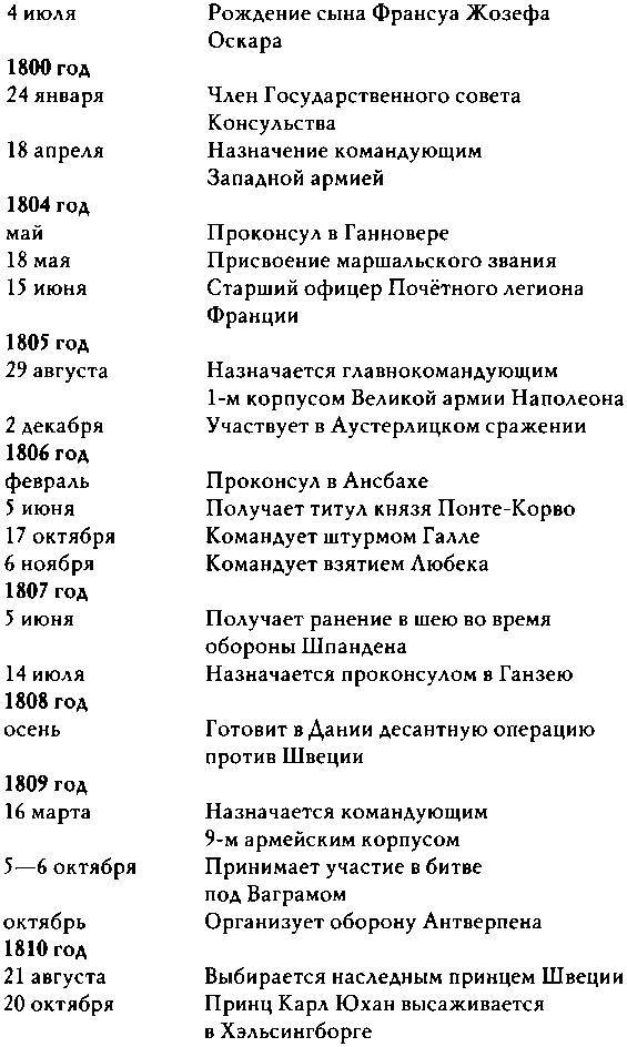 Бернадот _29.jpg