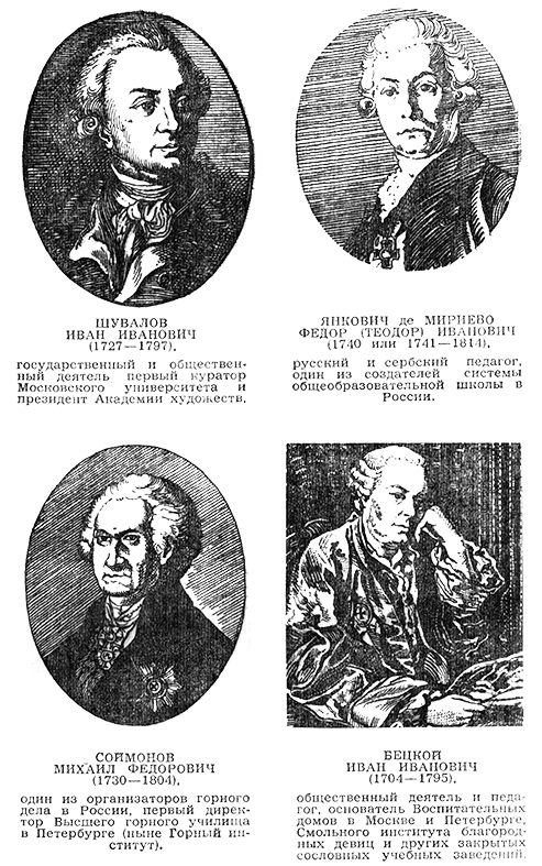 Жажда познания. Век XVIII (сборник) portr11.png
