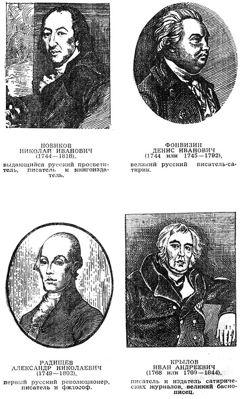 Жажда познания. Век XVIII (сборник) portr12.png