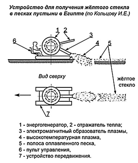 Русская Атлантида. К истории древних цивилизаций и народов _82.jpg