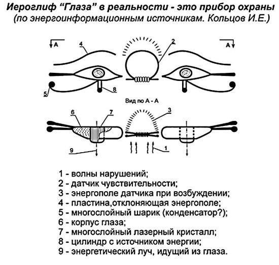 Русская Атлантида. К истории древних цивилизаций и народов _92.jpg