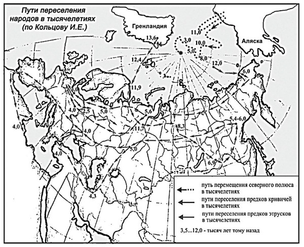Русская Атлантида. К истории древних цивилизаций и народов _13.jpg