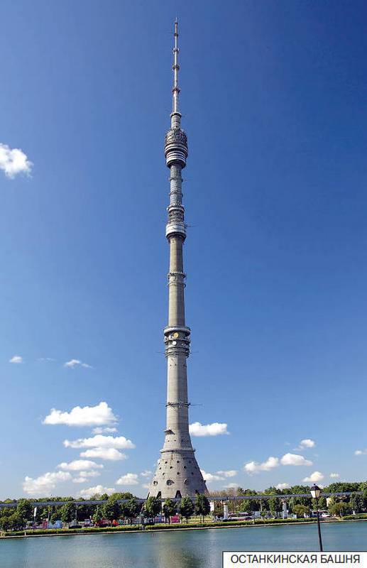 Расскажите детям о достопримечательностях Москвы _8.jpg