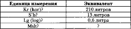 Карфаген и Пунический мир _50.jpg