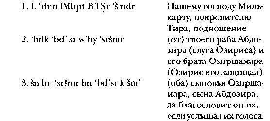 Карфаген и Пунический мир _76.jpg