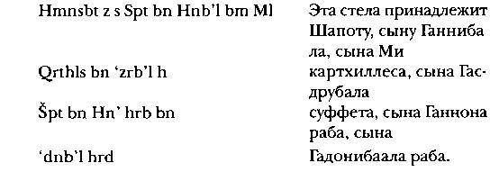 Карфаген и Пунический мир _82.jpg