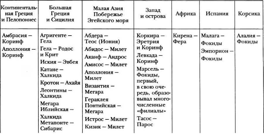 Классическая Греция _16.jpg