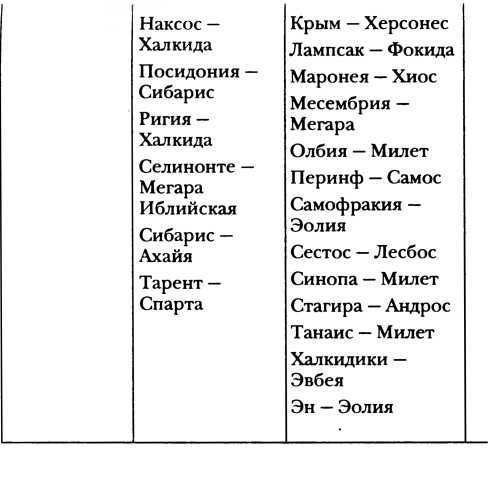 Классическая Греция _17.jpg