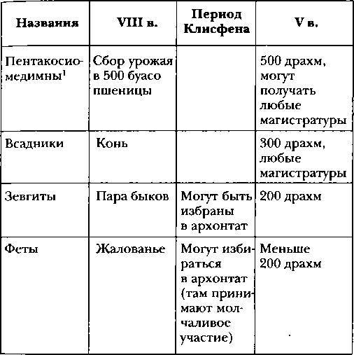 Классическая Греция _19.jpg