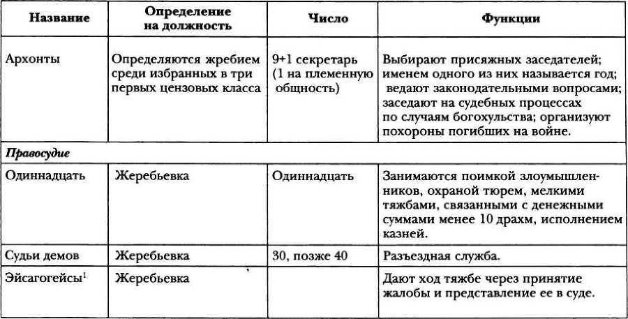 Классическая Греция _20.jpg