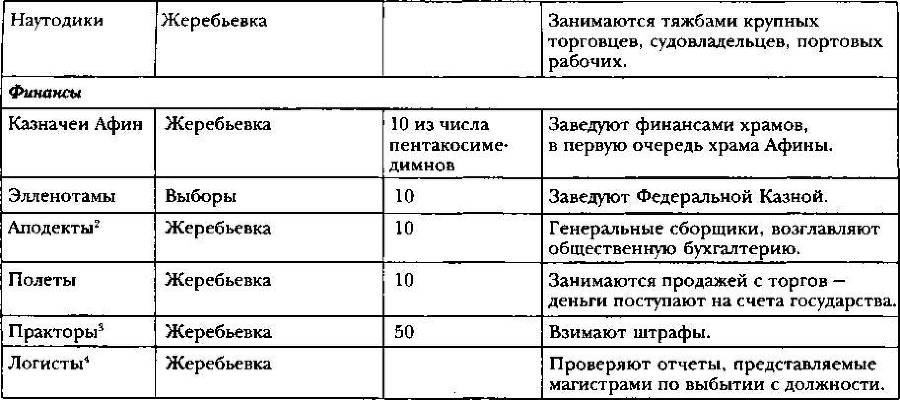 Классическая Греция _21.jpg