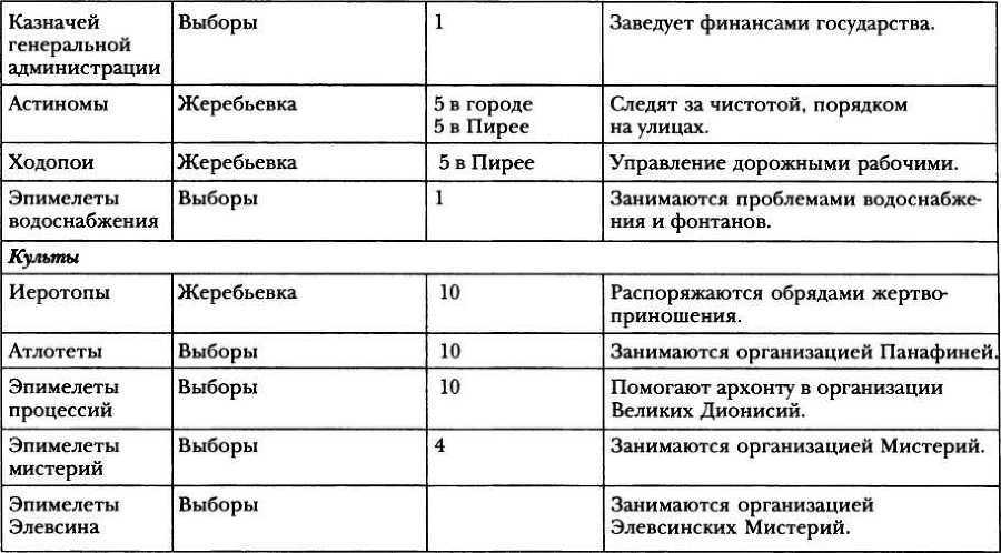 Классическая Греция _22.jpg