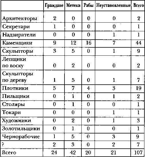 Классическая Греция _34.jpg