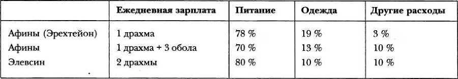 Классическая Греция _35.jpg