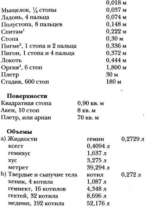 Классическая Греция _37.jpg