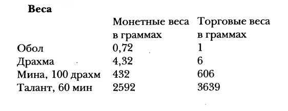 Классическая Греция _38.jpg
