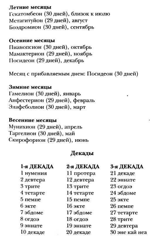 Классическая Греция _41.jpg