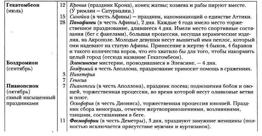 Классическая Греция _44.jpg