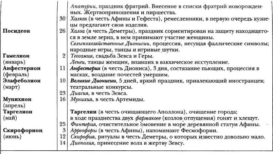 Классическая Греция _45.jpg