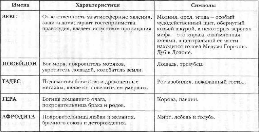 Классическая Греция _46.jpg