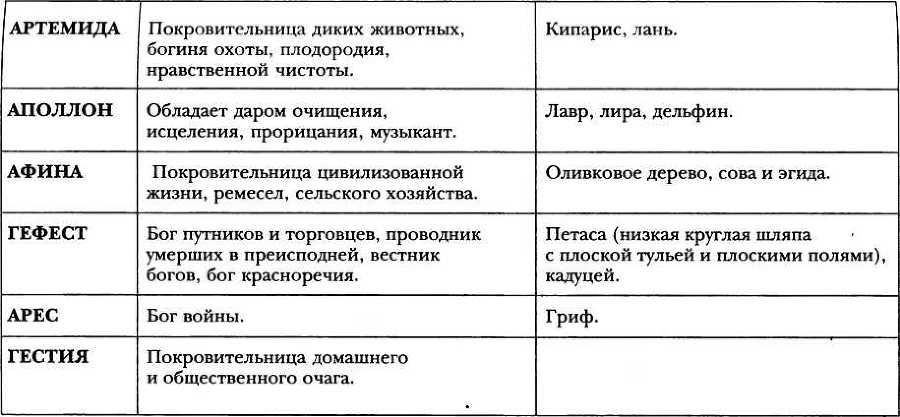 Классическая Греция _47.jpg